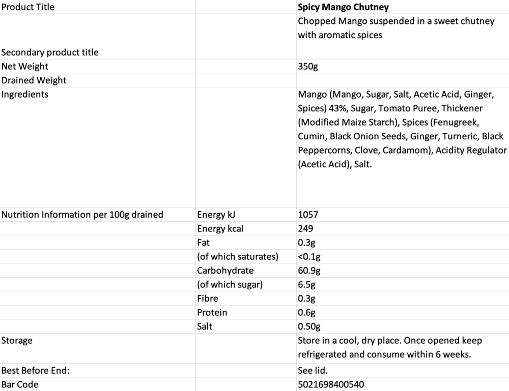 Spicy Mango Chutney - Image 3